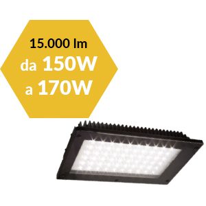 led